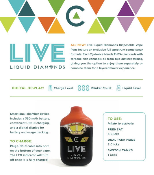 LIVE Dual Chamber 2Gram Vape