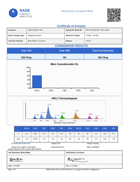 Wrapped Caramel - 25 mg/pc 250mg total